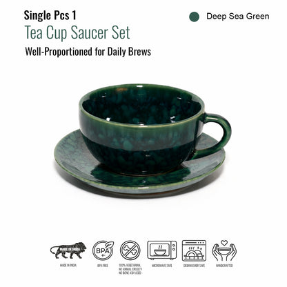 Coffee Mug Saucer Set | Turquoise | 200 ml.